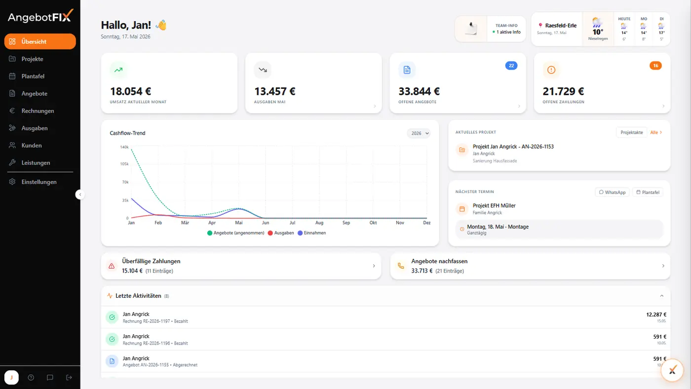 Dashboard