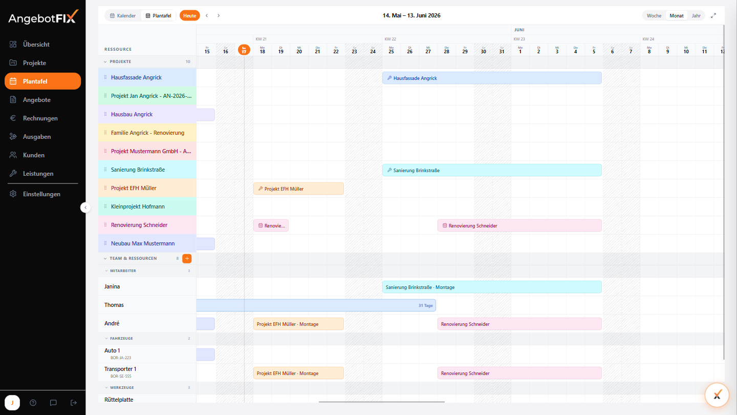Plantafel
